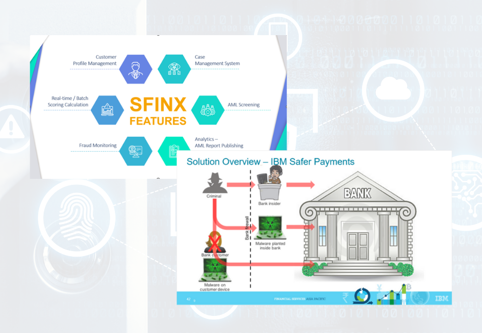 Fraud & AML Compliance Solution