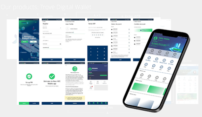 Mobile-Banking-e-Wallet